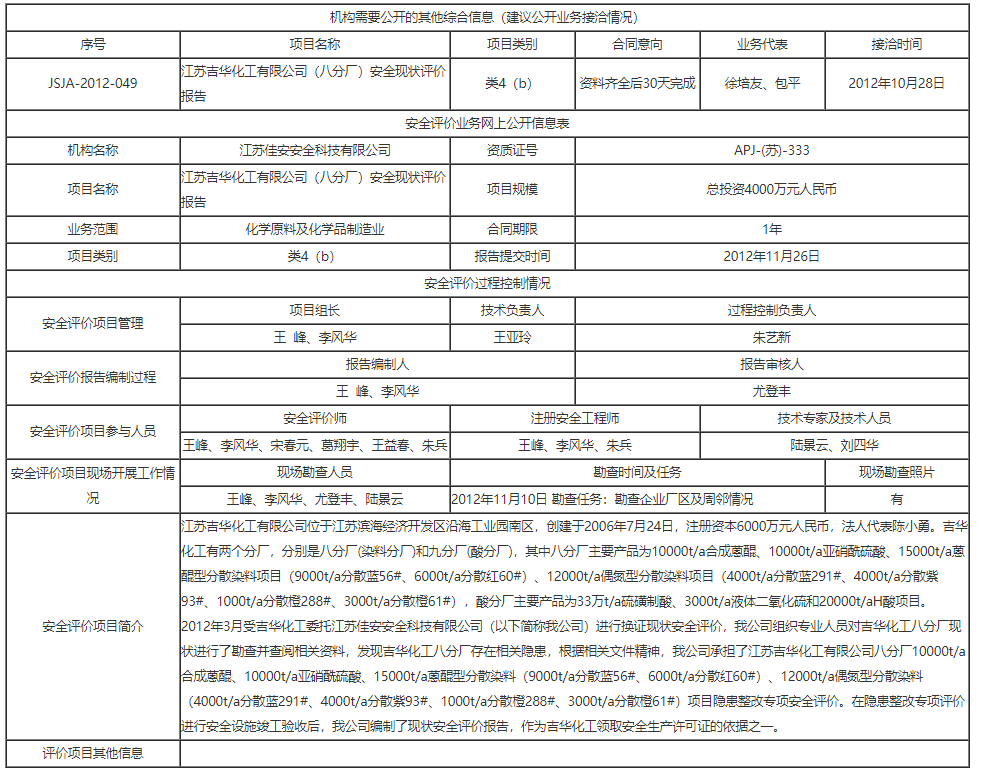 江苏佳安_佳安科技_江苏佳安安全科技有限公司.png