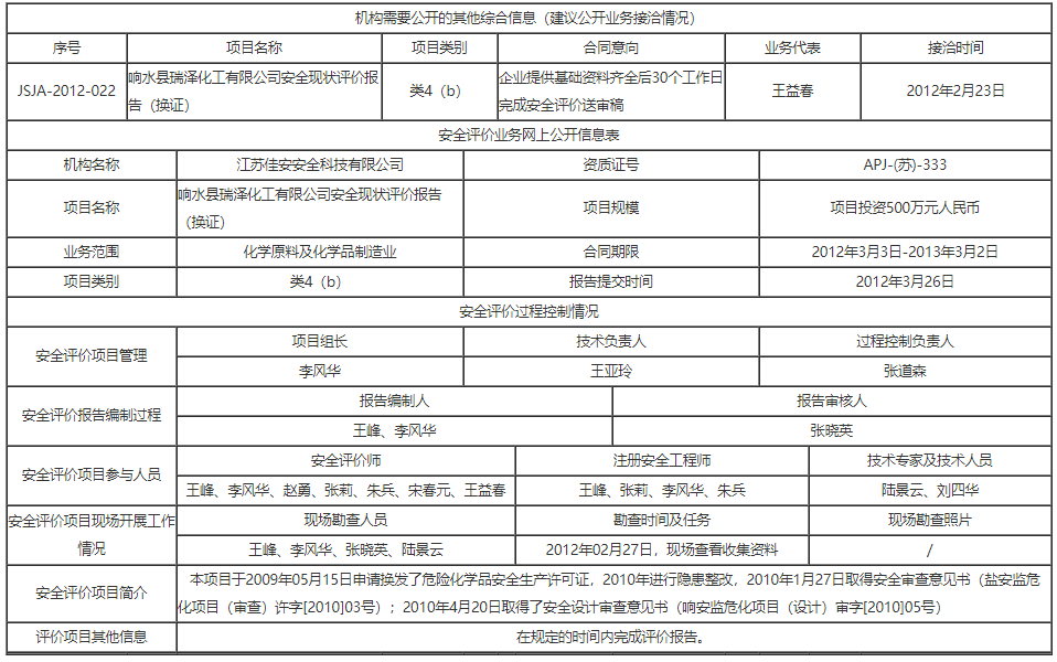 江苏佳安_佳安科技_江苏佳安安全科技有限公司.png