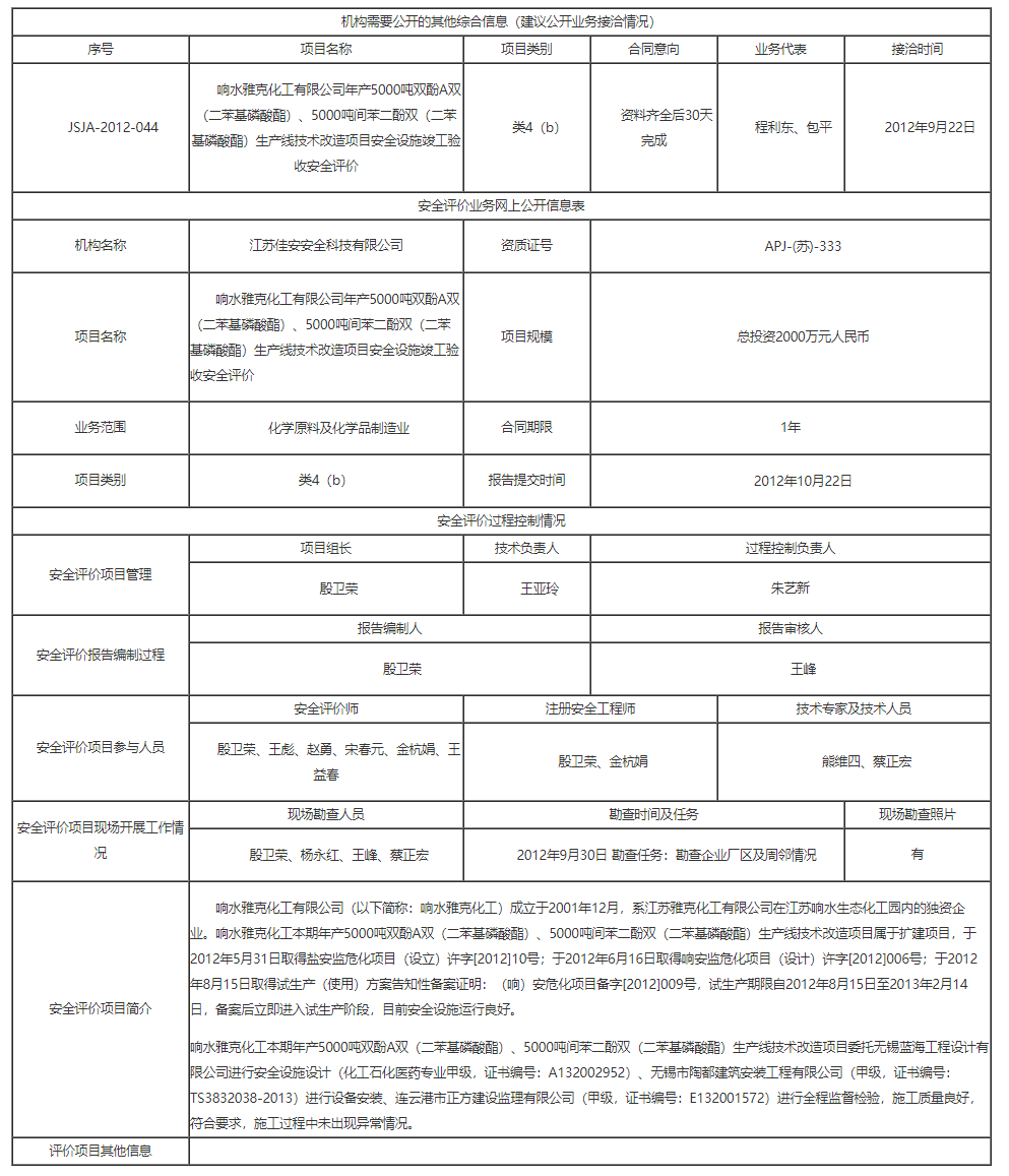 江苏佳安_佳安科技_江苏佳安安全科技有限公司.png